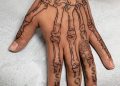 Skeleton Hand