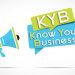 know your business