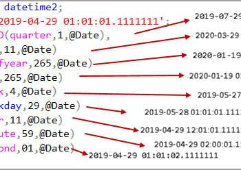 SQL DateAdd