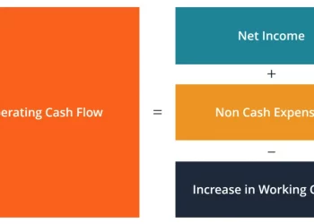operating cash flow