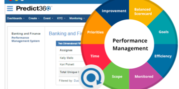 The Impact of Performance Management Software on Employee Engagement