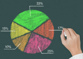 Strategies for Protecting Retirement Portfolios From Inflation