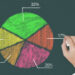 Strategies for Protecting Retirement Portfolios From Inflation