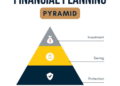 financial planning pyramid