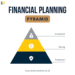 financial planning pyramid
