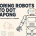 Exploring Robots Dot to Dot Nattapong Where Creativity Meets Robotic Learning