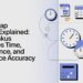 Time Wrap TaskUs Explained How TaskUs Manages Time, Attendance, and Workforce Accuracy